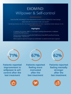 Exomind Self control research